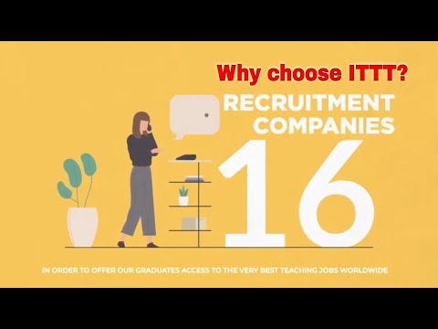 Why choose TEFL Certification with ITTT: Recruitment Partners