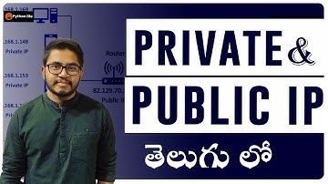 Private and Public IP in Telugu