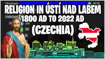 Top Religion Population in the Ústí nad Labem (Czech Republic) 1800 - 2022 | Religion Growth #jesus