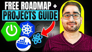 Free Courses + Projects to Become a Spring Boot + Microservices Dev | Free Roadmap + Courses 🚀