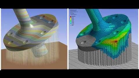 ANSYS Mechanical: What