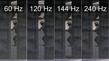 Co je 240 Hz vs. 120 Hz?