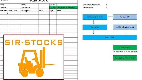 SIR-Stocks | An Inventory/ Stock/ Warehouse Management System based on MS Excel (Pt1)