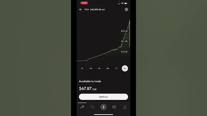 My $42,000+ WealthSimple Trade Stock Portfolio #wealthsimpletrade #wealthsimple #canadianstocks #etf