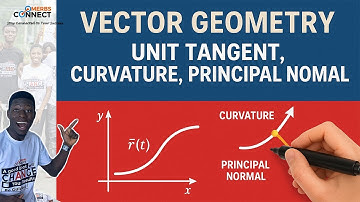 Differential Geometry Made Easy | Tangents, Curvature, Principal Normal | Examples + Try Questions