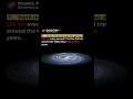 Earth Moves Through the Galaxy at 230 km/s! 🌍✨ #shorts #trending #viral #astronomy #nasa #cosmos