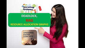 RAG RESOURCE ALLOCATION GRAPHS IN DEADLOCK IN HINDI