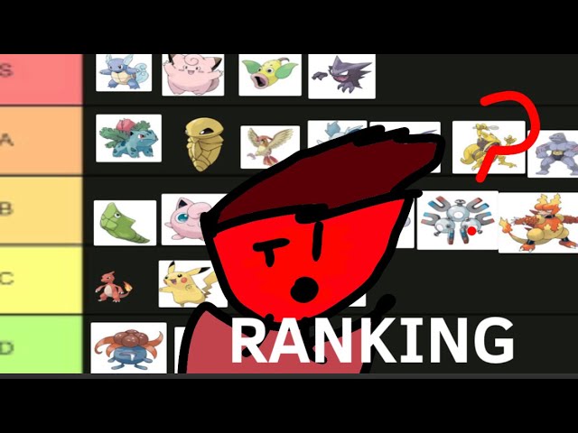 A Really Bad Mega Evolution Pokemon Tier List #pokemon 