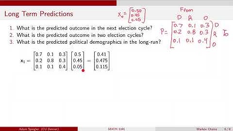 MATH 3191: Making Long Term Predictions with Markov Chains