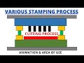 Cutting process Types / Stamping Operation / Sheet Metal