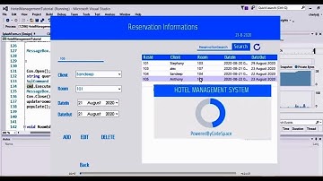 C# Full Project Tutorial (Hotel Management System) with Source code.
