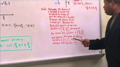 Daniel Fritz Mathematics: Sine Inverse- Part 1