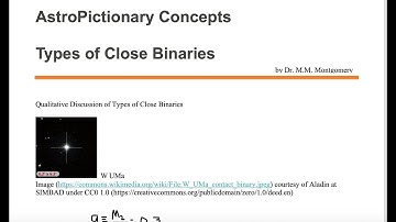 Explanation of Close Binary Star Types