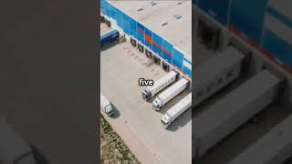 Warehouse Rentals Port Huron Michigan 248 343 3582