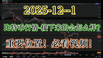 大饼BTC行情非常重要！接下来会怎么样？如何操盘？视频必看！#btc #比特币#合约交易