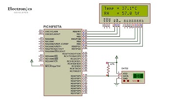 DHT22 Sensor Interfacing With PIC16F877A | Digital Thermometer