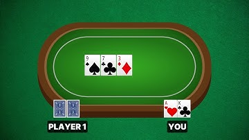 How To Play Ace King After The Flop When You Miss