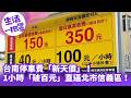 《生活一把罩》台南停車費「新天價」！1小時「破百元」直逼北市信義區！