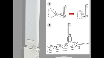 Unleash Seamless Data Transfer: Boost Your Solar System with DTU Pro Wi-Fi Modem for Mi Inverters