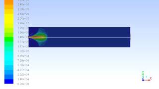 ANSYS Fluent CHEMKIN-CFD NOx analysis of a Combustion Chamber