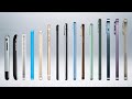 History of the iPhone