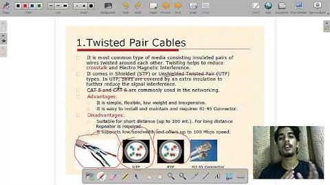 Computer Networking Part 3 - Guided Transmission Medium-Class XII Information Practices By  Shubham