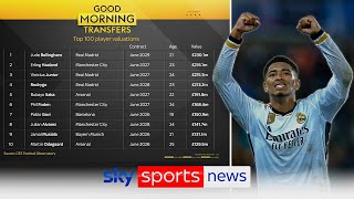 Jude Bellingham is the 'highest transfer value' player in the world | Good Morning Transfers