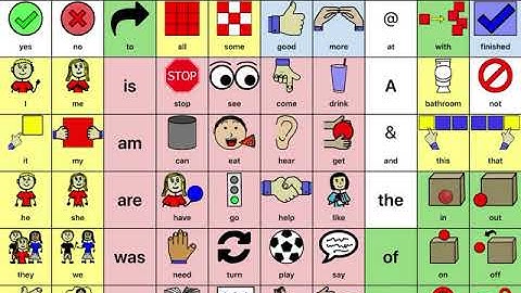 CoreVoice App Tutorial