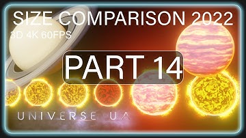 ULTIMATE Size Comparison 2022 (Part 14) 3D 4K 60FPS