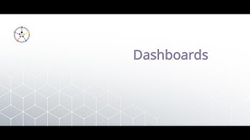 How to Create Dashboards in BigFive CRM | Visualize Your Data with Widgets & Charts