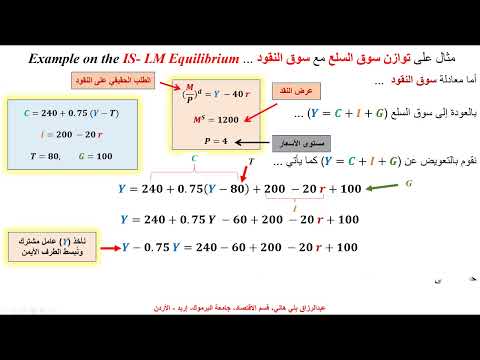 مثال على التوازن بين سوقي السلع والنقود IS LM Equilibrium