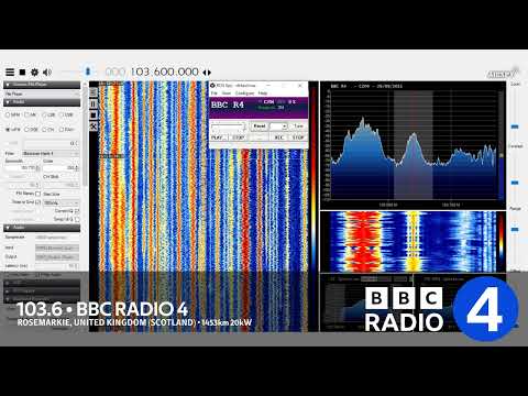 [FM-DX] United Kingdom