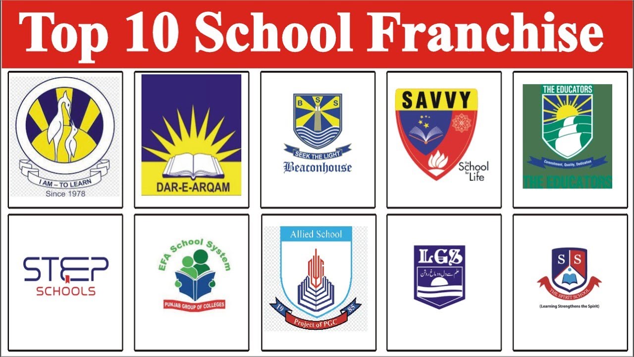 Top 10 Schools Franchise in Pakistan || School Fee & School Business Idea