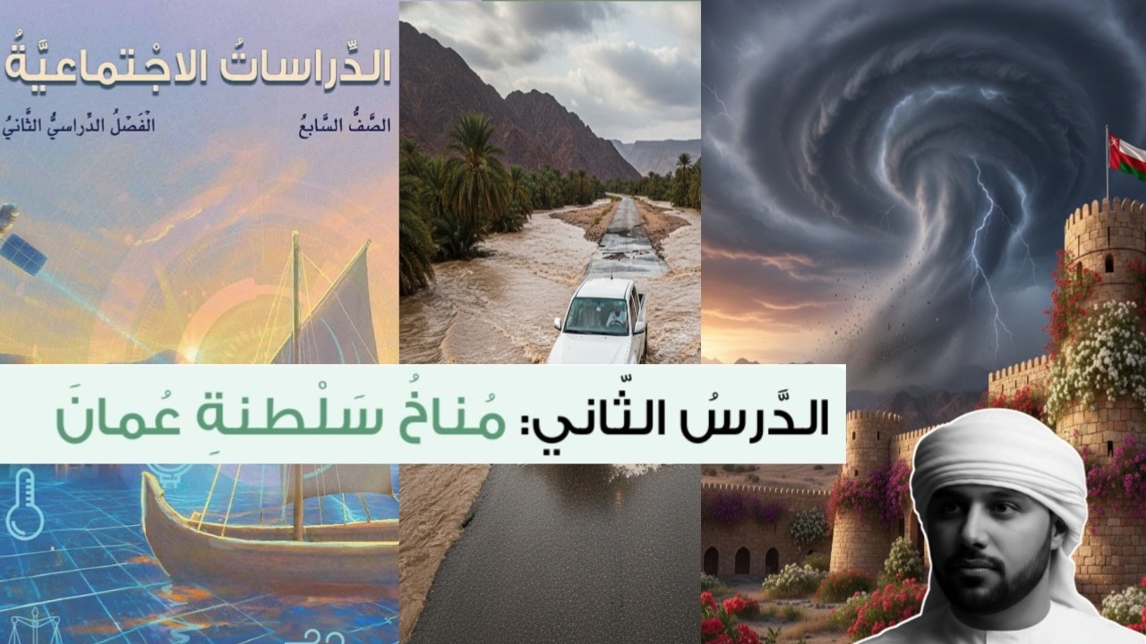 مناخ سلطنة عمان