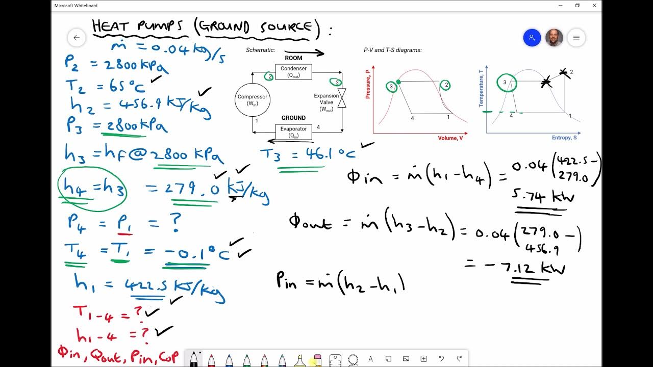 Ground Source Heat Pump Calculations Part 3 (Determine CoP) YouTube