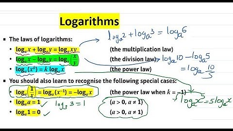 EXPONENTIALS  AND LOGARITHMS - A LEVEL EDEXCEL, OCR , OCRMEI & AQA