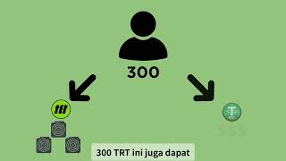 Bagaimana cara mengumpulkan Traffic Engine Token ($TET)?