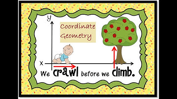 Co ordinate Geometry Part 3 Area of a Triangle