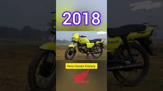 Download Lagu Hero Honda CD Evolution 1985โ2025 ๐๏ธ | Indiaโs Most Trusted Commuter Bike! ๐ฎ๐ณ #shorts``` #honda ๐๐ฅ MP3 Download Lagu Hero Honda CD Evolution 1985โ2025 ๐๏ธ | Indiaโs Most Trusted Commuter Bike! ๐ฎ๐ณ #shorts``` #honda ๐๐ฅ MP3