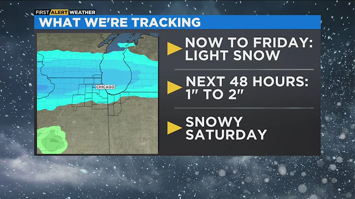 Chicago First Alert Weather: Light snow until Friday