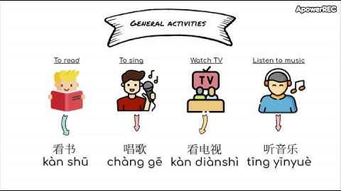 Learn Chinese in 3 minutes - Hobbies (for beginners)