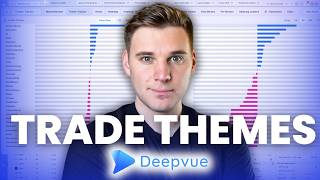 How to Spot Market Rotation and Trading Themes with the Deepvue Theme Tracker