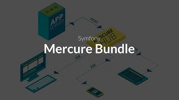 Tutoriel Symfony : Notifications instantanées avec Mercure