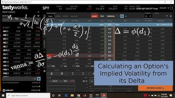 Calculating an Options IV from its Delta:  Newton