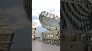 Missile defense systems kaise kaam karte hain?#2026 #viral #science #defence #system #shorts #facts