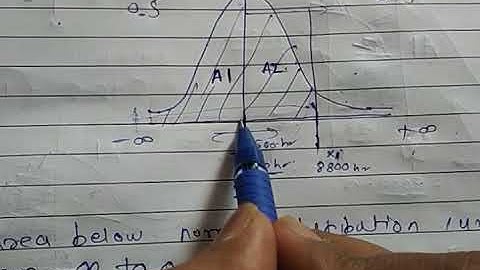 Statistical consideration in Design 7. Numericals (Problems)