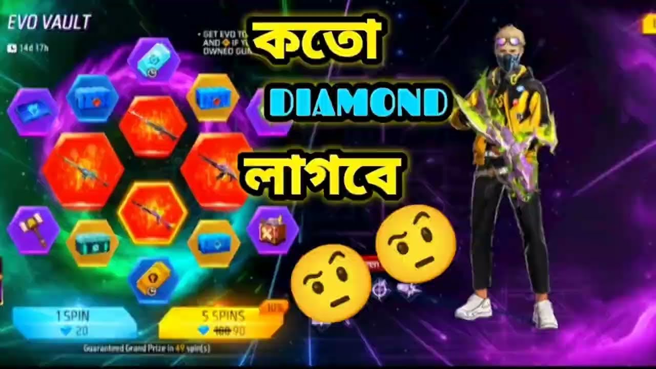 How many spend to evo🤨🤨🤨|Gw sneho yt.....  #free fire #garena 