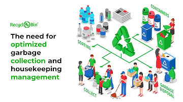 Optimize garbage collection & housekeeping with RecycloBin