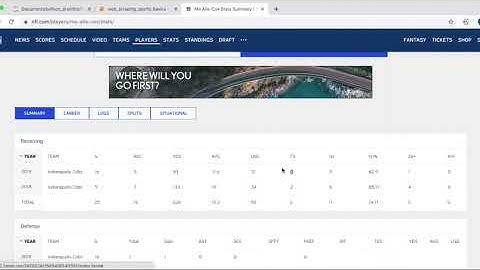 NFL Web Scraping for Fantasy Part I