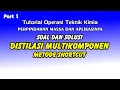 Distilasi Multikomponen (Metode Shortcut) Soal dan Solusi (Part 1)